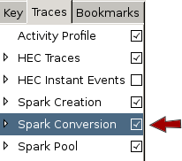 tick the spark creation/conversion boxes